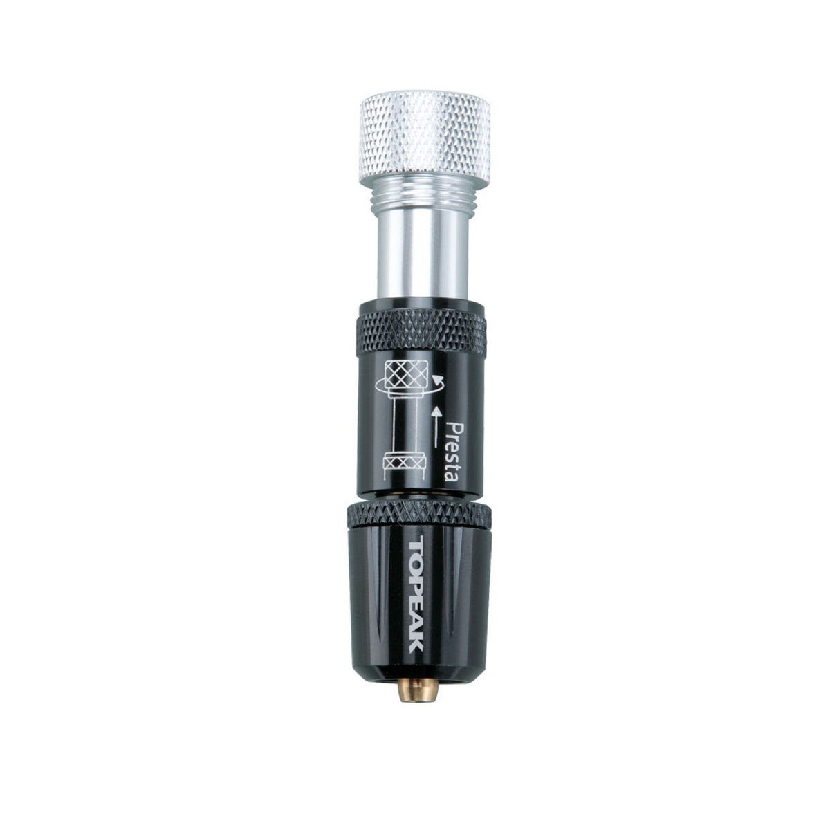 SmartHead ThreadLock Upgrade Kit
