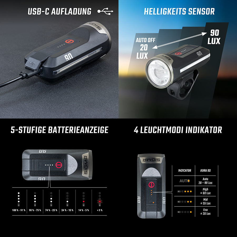 Battery lighting set AURA 90 & HIRO 70 USB-C - black