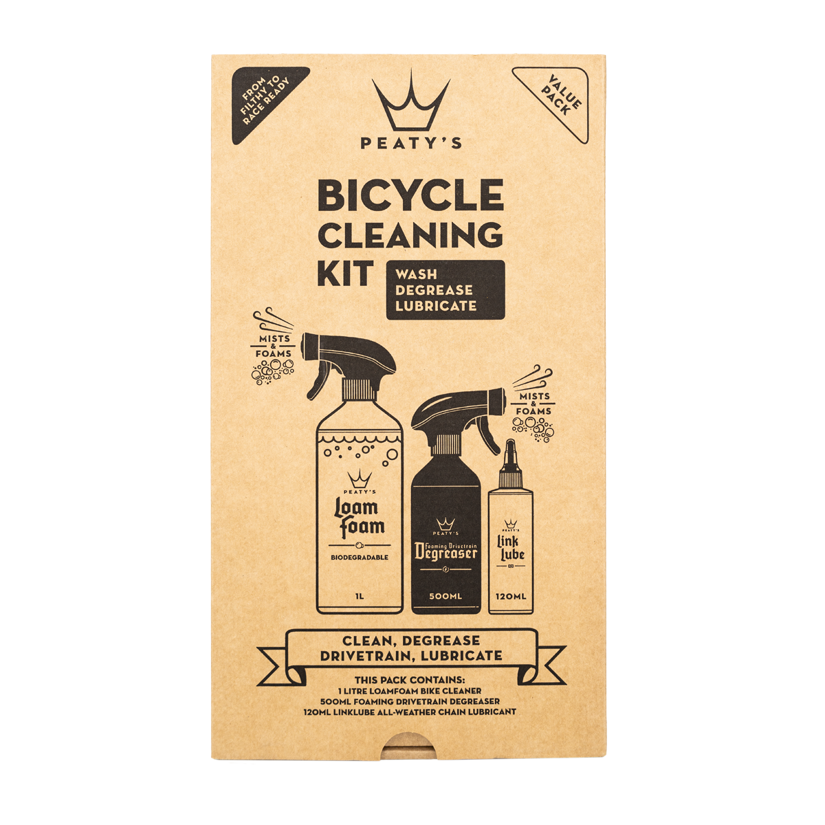 Gift Box - Bicycle Cleaning Kit - Wash Degrease Lubricate