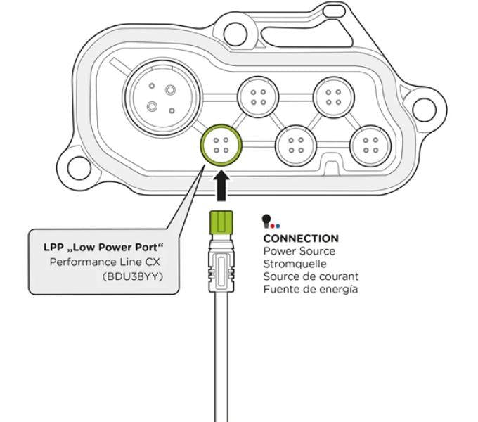 Bosch LPP e-Bike Cable