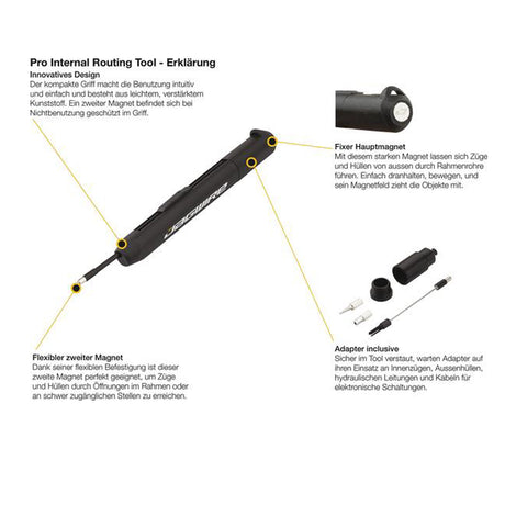 Tool for interior laying of trains