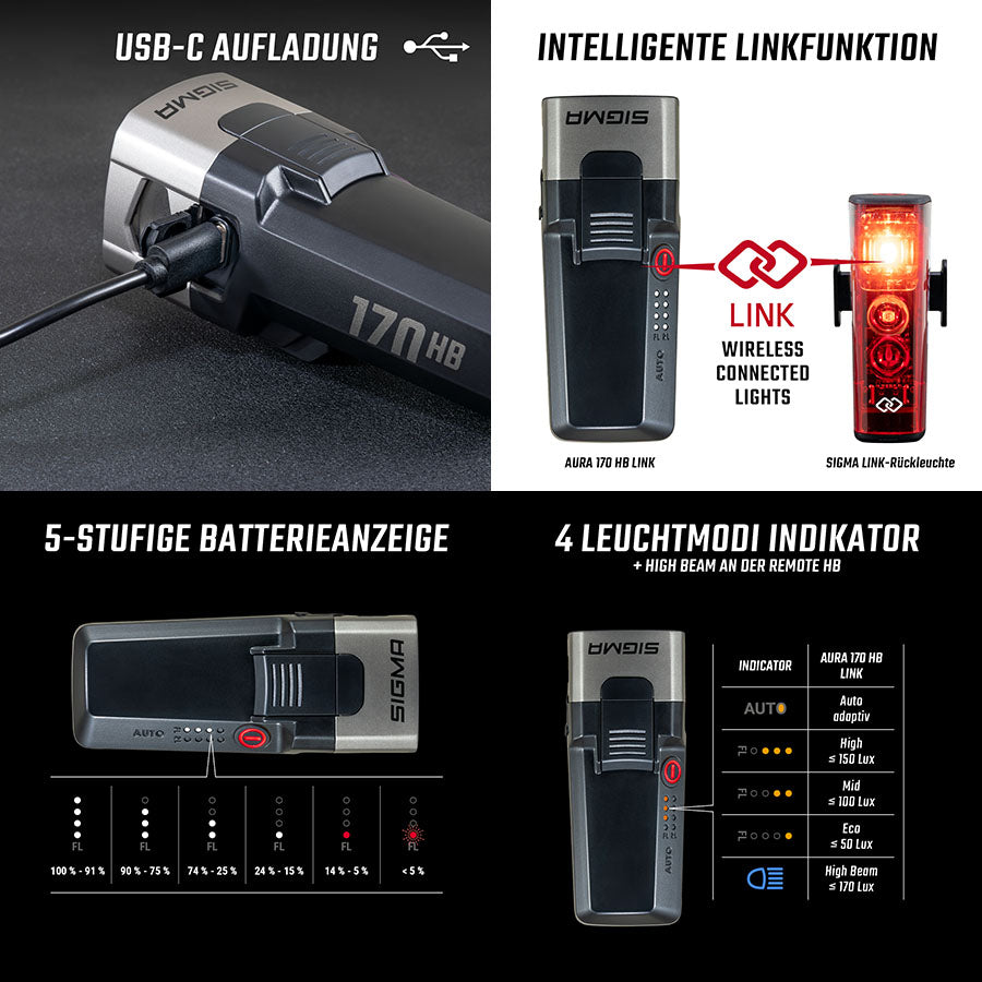 Zestaw akumulatorowych lamp AURA 170 HB LINK USB-C - czarny