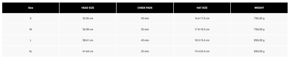 Proframe Helm CE - Matte Black