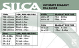 Reifendichtmittel Ultimate Sealant